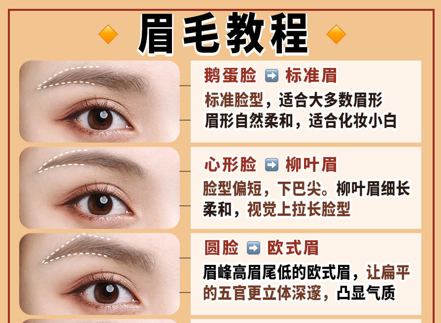 新手入門(mén)眉毛教程，廣西彩妝學(xué)習(xí)眉毛